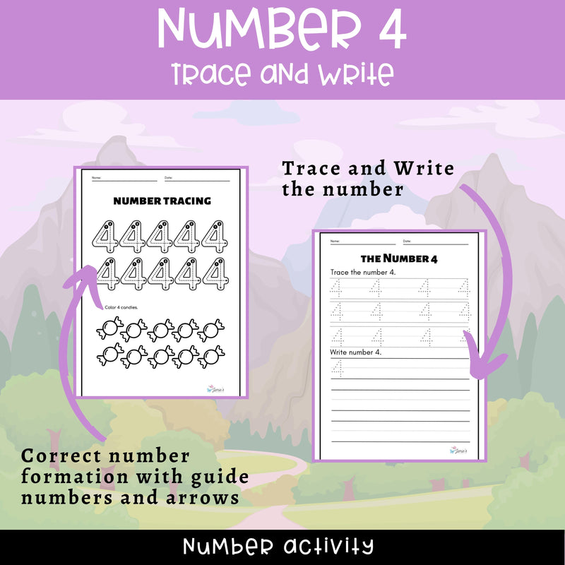 Number Tracing & Writing Activity | Number Formation Trace & Write - Number 4