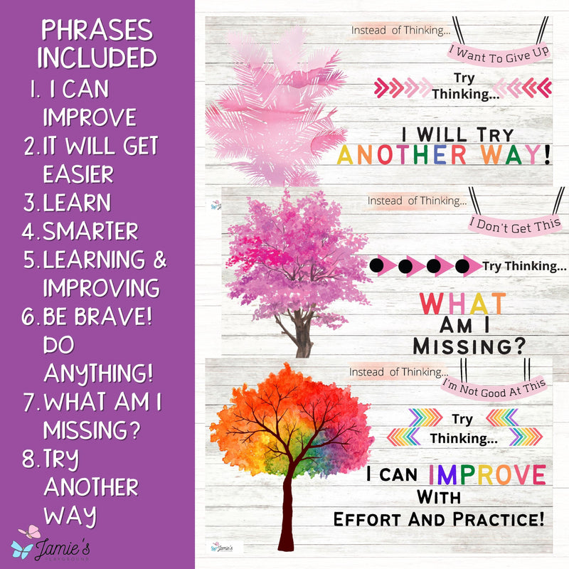 Growth Mindset Poster Display Tree Classroom Decor and Bulletin Board