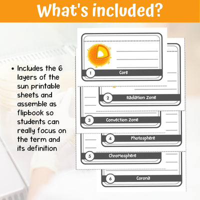 Layers of the Sun Flipbook Earth & Space Science