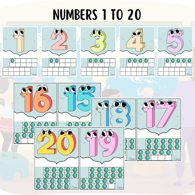 Number Posters 1 - Geography Classroom Decor Number Recognition