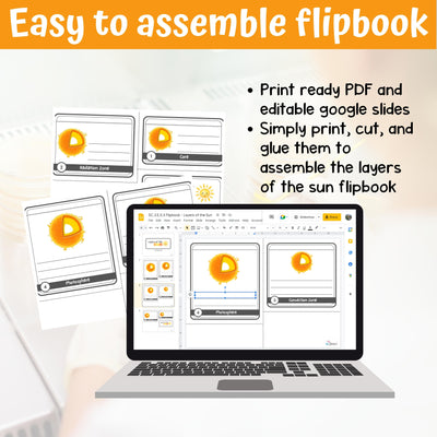 Layers of the Sun Flipbook Earth & Space Science