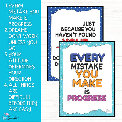 Growth Mindset Poster Display Polka Dots Classroom Decor and Bulletin Board