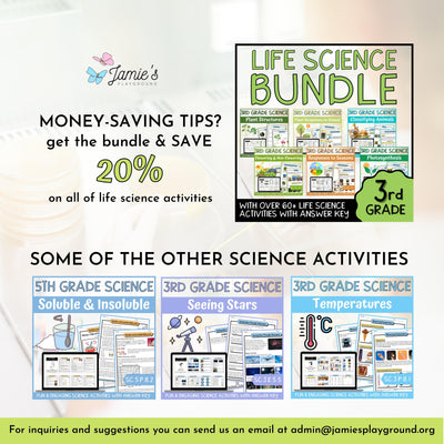 Classifying Plants Activity & Answer Key 3rd Grade Life Science