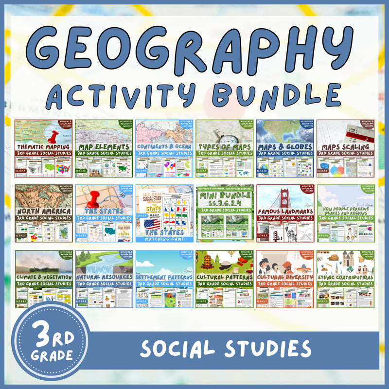 Geography Unit Bundle | 3rd Grade Social Studies Reading Passages & Activities