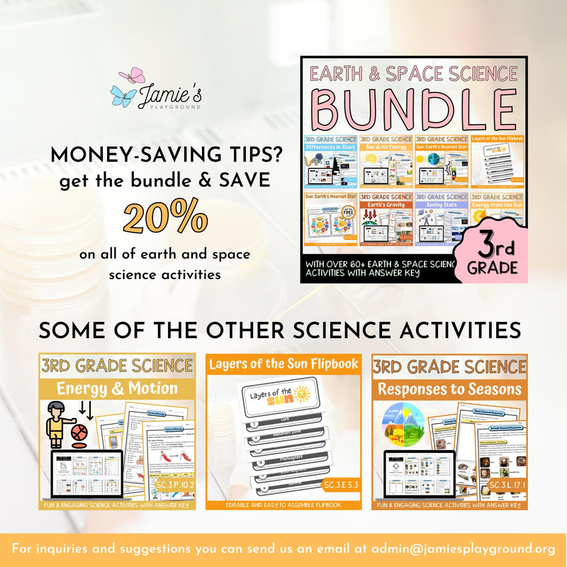 Energy from the Sun Activity & Answer Key 3rd Grade Earth & Space Science