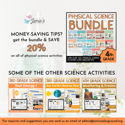 Heat Transfer Activity & Answer Key 4th Grade Physical Science