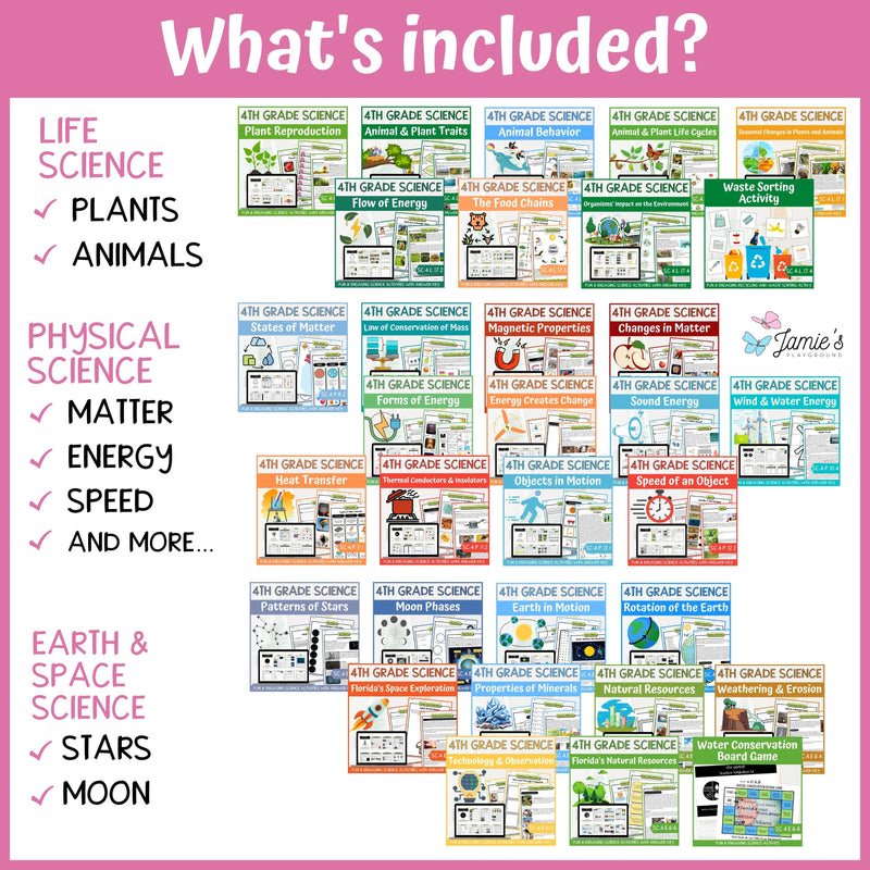 4th Grade Science Units | Reading Passages and Activities Bundle | NGSS Aligned