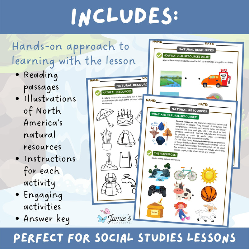 Natural Resources Activity & Worksheets 3rd Grade Social Studies