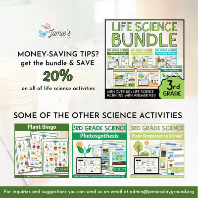 Plant Structures and Functions Activity & Answer Key 3rd Grade Life Science