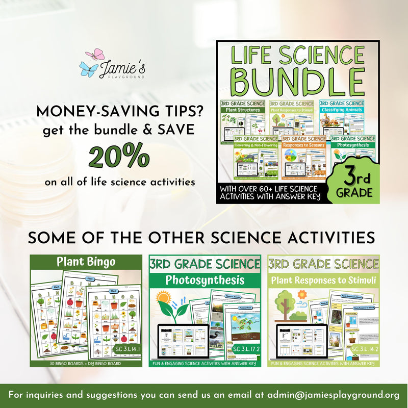 Plant Structures and Functions Activity & Answer Key 3rd Grade Life Science