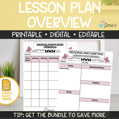 Editable Weekly Lesson Plan Template in Google Slides | Butterfly Theme