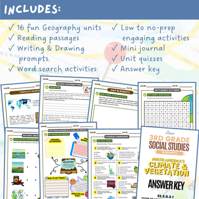 Geography Unit Bundle | 3rd Grade Social Studies Reading Passages & Activities